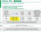 Confronto del risparmio con Asciugamani Vision Air rispetto a carta e tradizionali