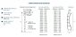 Scheda Tecnica Avvolgibile PVC 8x37mm - 3,2kg (Su richiesta)