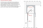 Installazione errata rullo