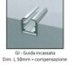 Guida incassata ( GI )