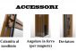 Accessori zanzariera