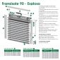 Esploso componenti frangisole con lamelleda 90mm con legenda