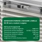 Scheda limiti dimensiuonali frangisole con lamelle da 90mm