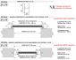 Guide 27x75mm per cassonetto superiore o uguale a 25cm e tapparelle profilo standard