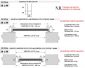 Guide 28x80mm per cassonetto con tapparelle profilo standard