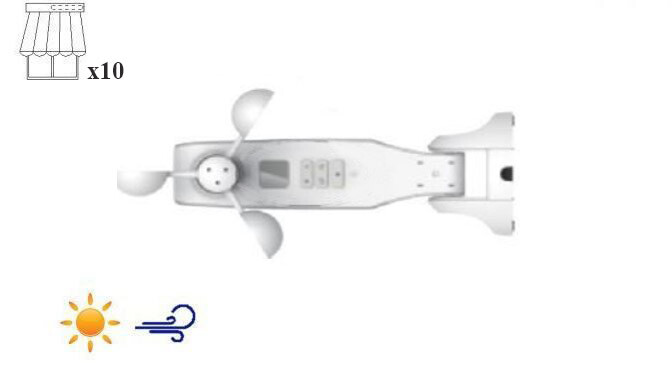 Anemometro SOLE e VENTO con pannello solare (KIT H/W solo per motori radiocomandati)